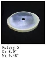 Rotary Print Pad or print rollers from AccuPad