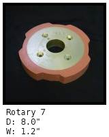 Rotary Print Pad or print rollers from AccuPad